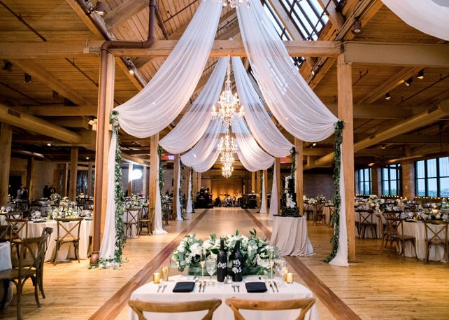 Photo of Как выбрать идеальный декор